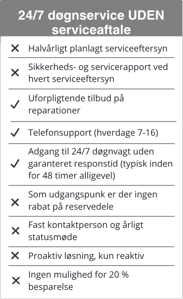 24/7 døgnservice uden serviceaftale